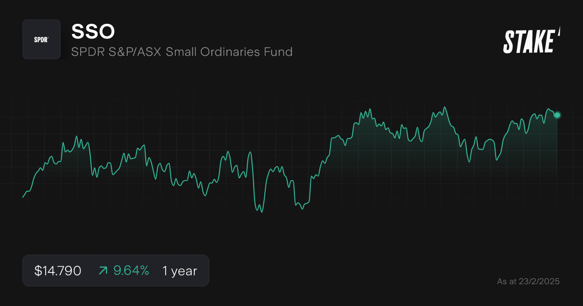 Buy SSO Shares SPDR S P ASX Small Ordinaries Fund Stock Price Today