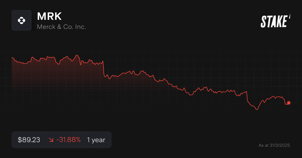 mrk-pharma-stock-1-year-chart.png