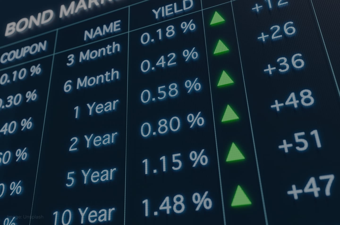 Yield_Blog_Image.jpg