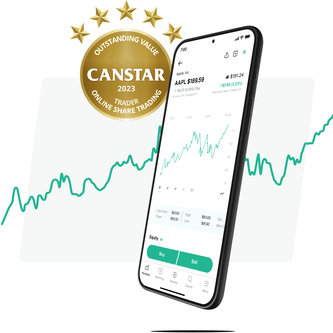 Canstar award phone