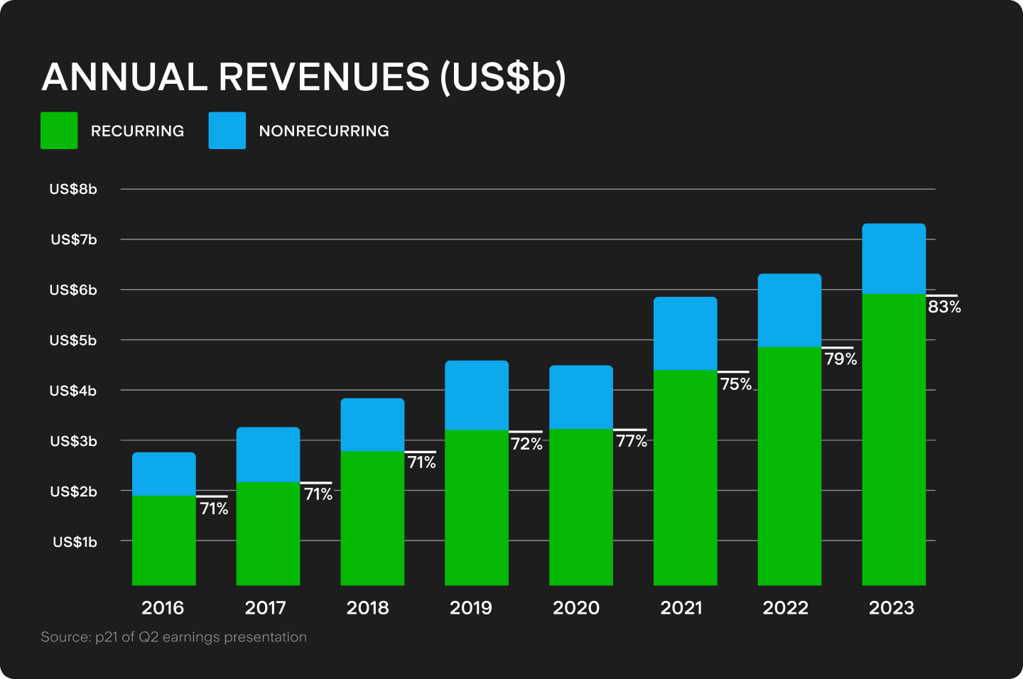 UTS_BLOG_Chart_2_(6).png