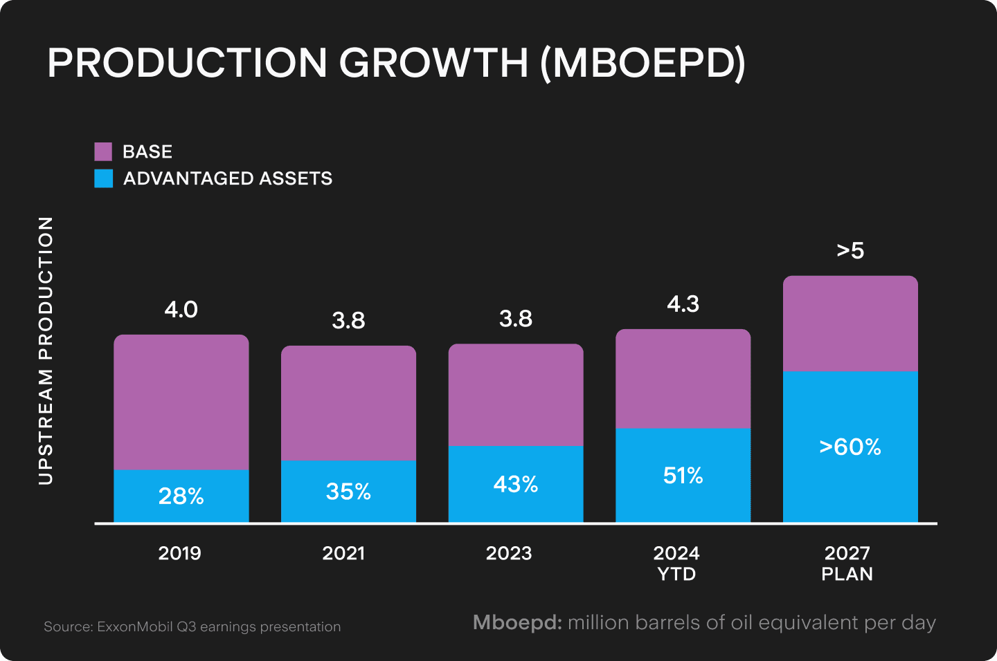 UTS_BLOG_Chart_1_(34).png