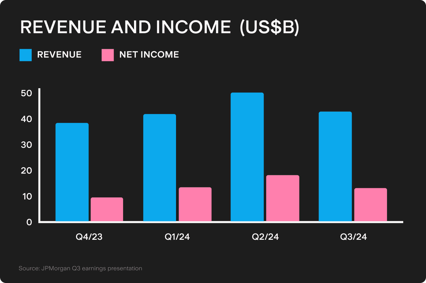 UTS_BLOG_Chart_1_(26).png