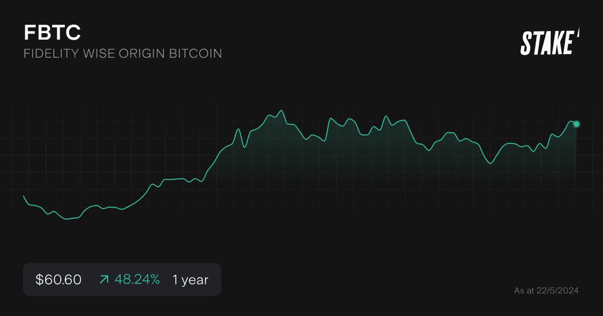 fbtc-spot-bitcoin-etf-1-year-chart.png