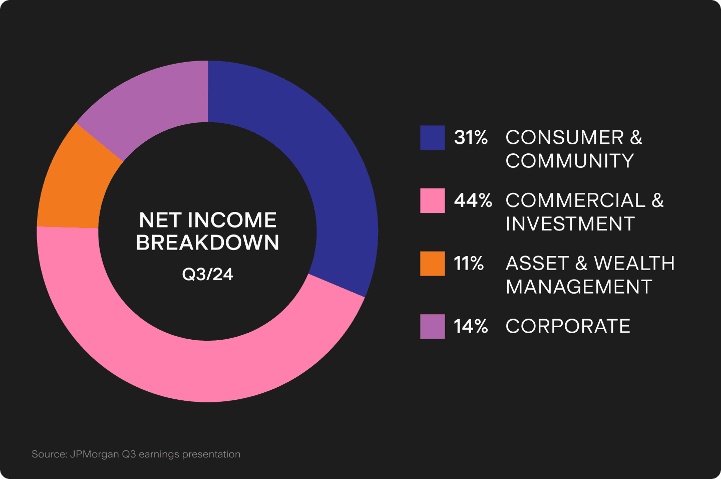 UTS_BLOG_Chart_2_(21).png