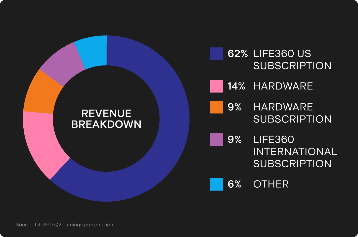 UTS_BLOG_Chart_2_(19).png