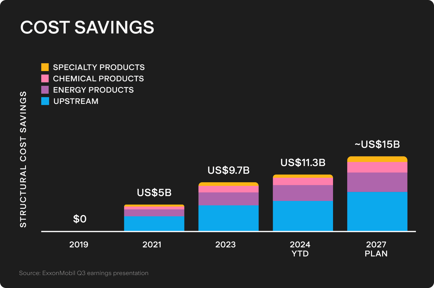 UTS_BLOG_Chart_2_(28).png