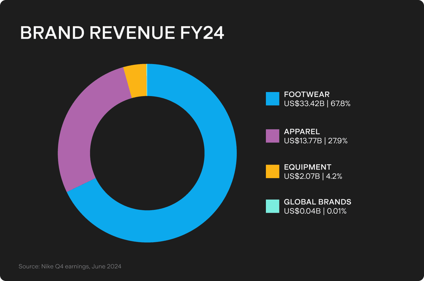 UTS_BLOG_Chart_1_(1).png