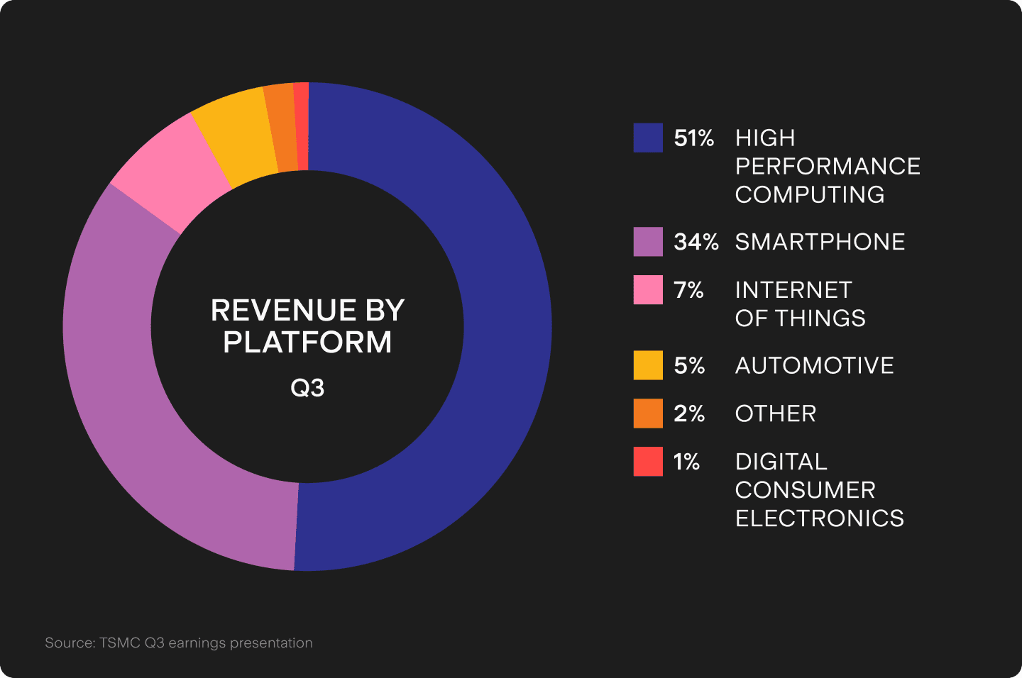 UTS_BLOG_Chart_1_(30).png