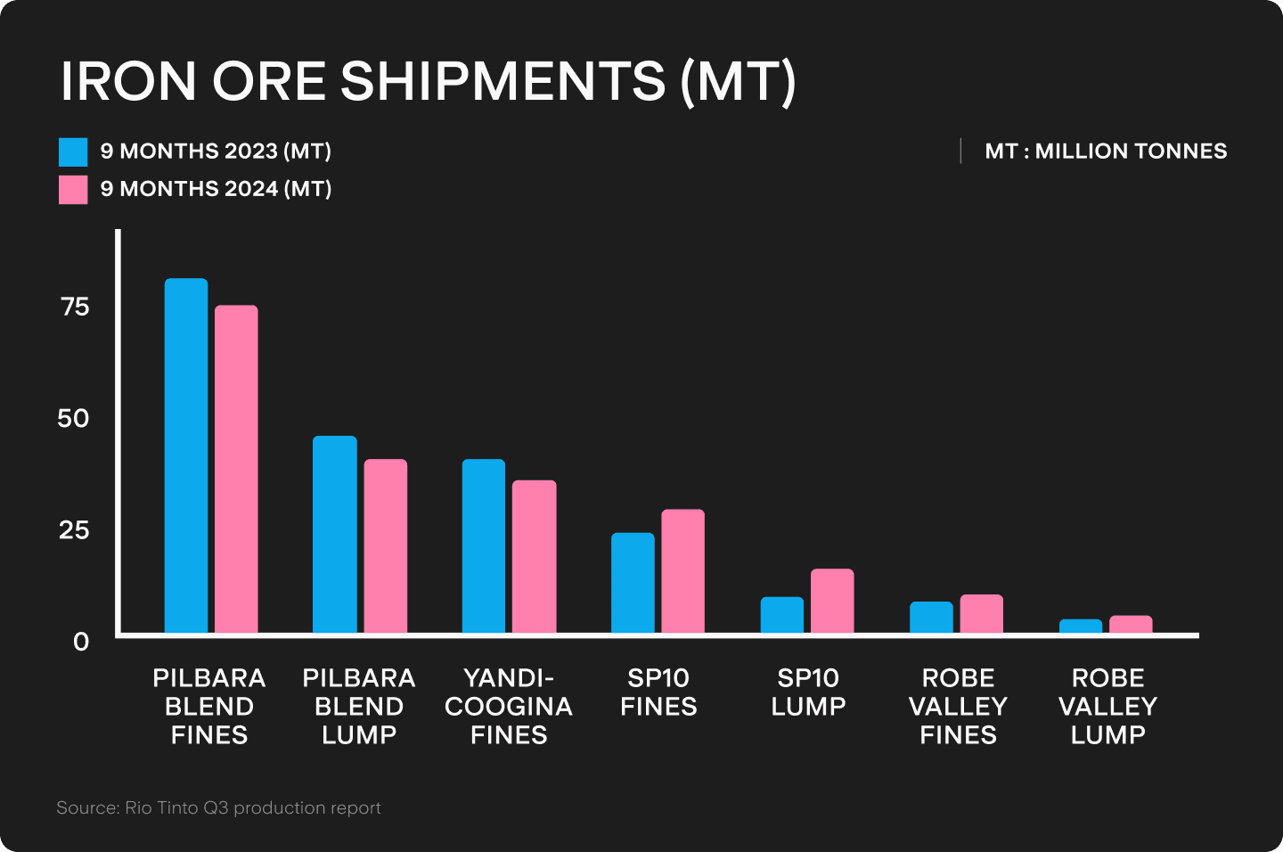 UTS_BLOG_Chart_1_(28).png