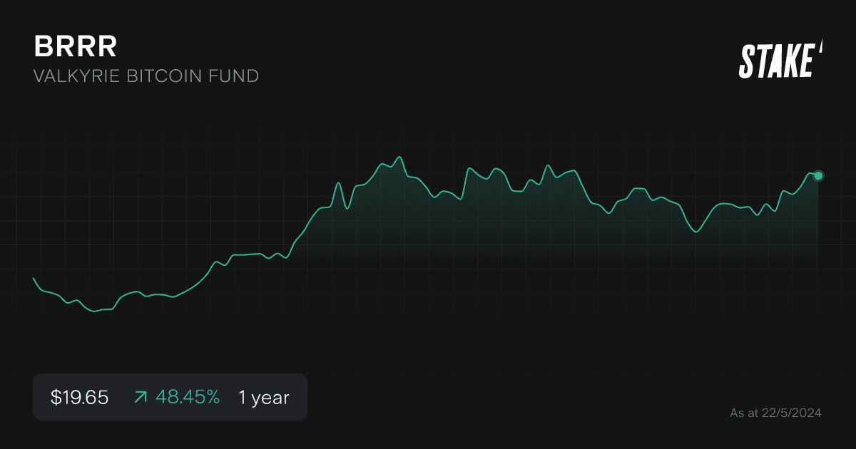 brrr-spot-bitcoin-etf-1-year-chart.png