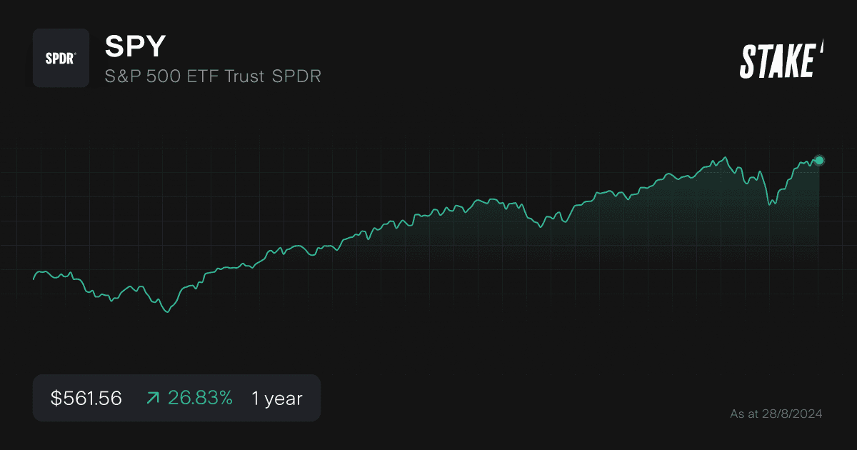 spy-index-fund-1-year-chart.png