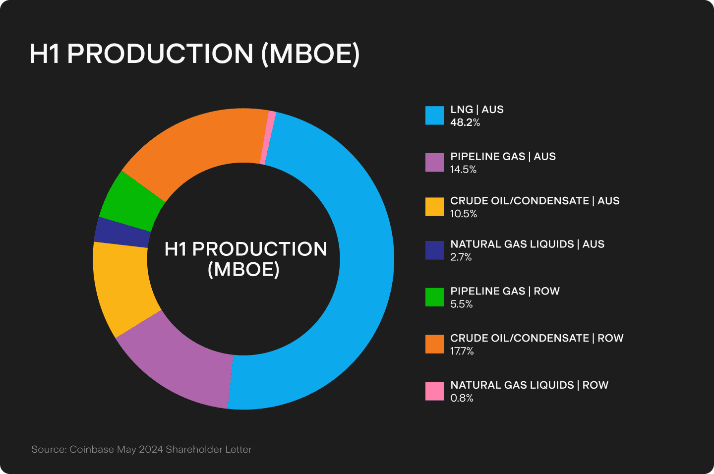 UTS_BLOG_Chart_1_(3).png