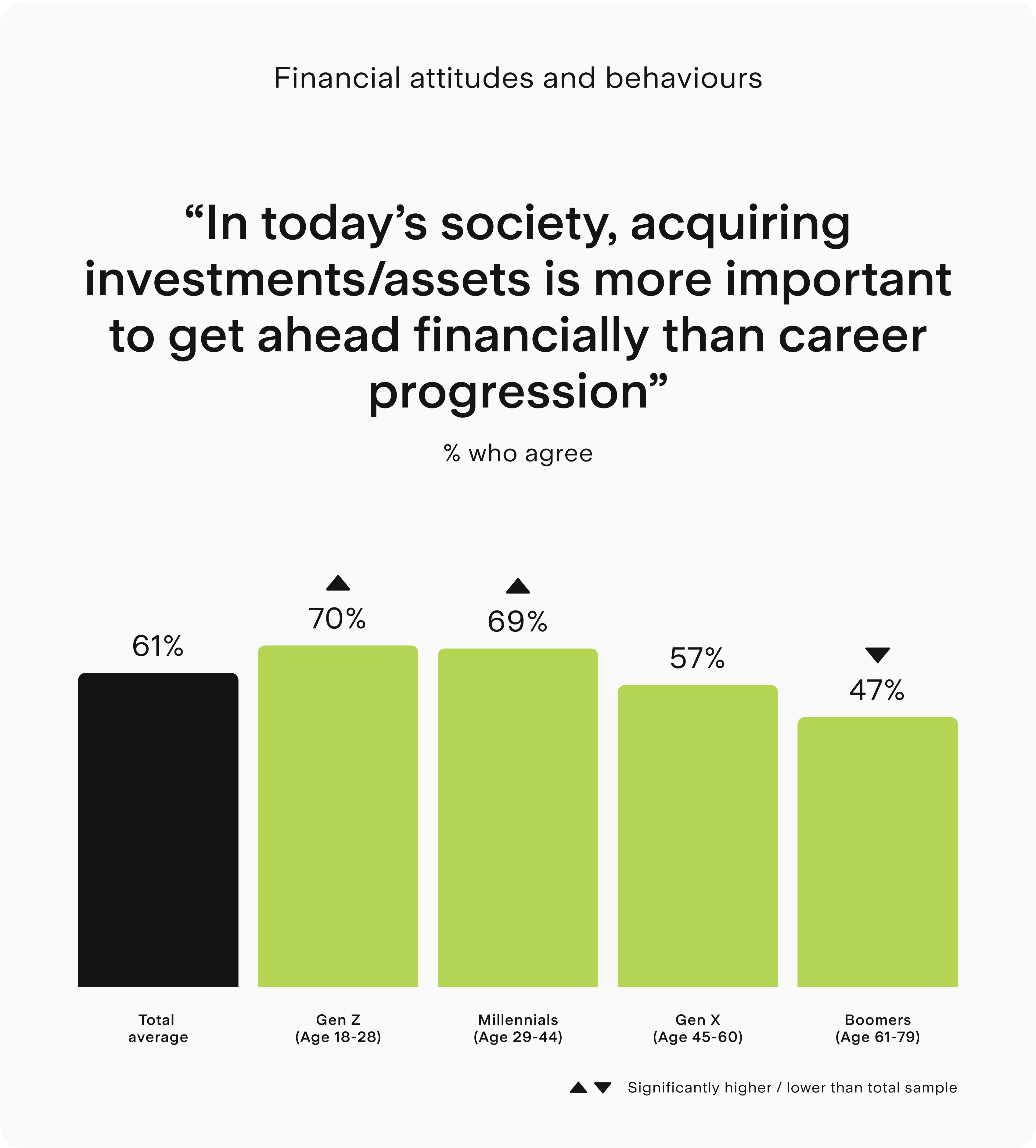 Bar Chart (1).png
