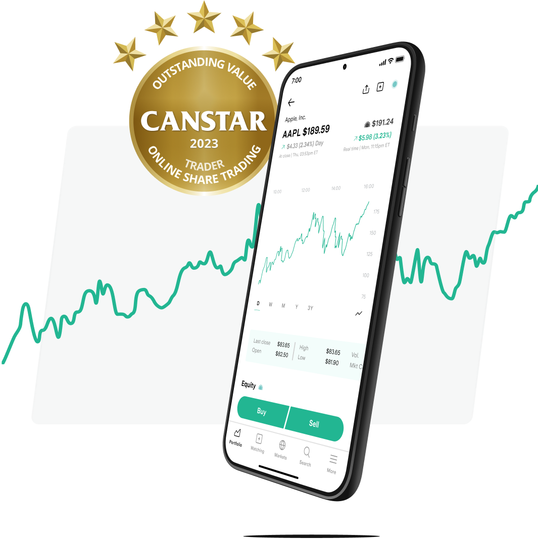 Canstar award phone