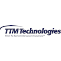 TTMI logo