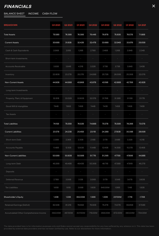 home-depot-hd-balance-sheet-analysis-stake-black.png