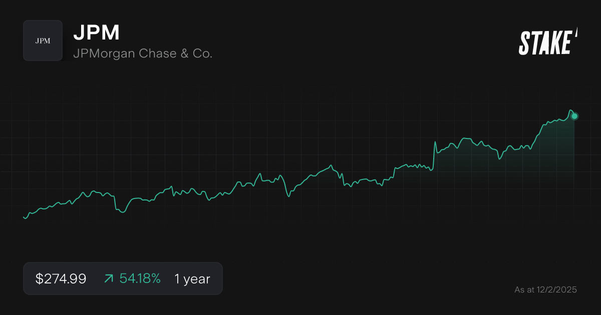 us-blue-chip-stocks-chart-jpm.png