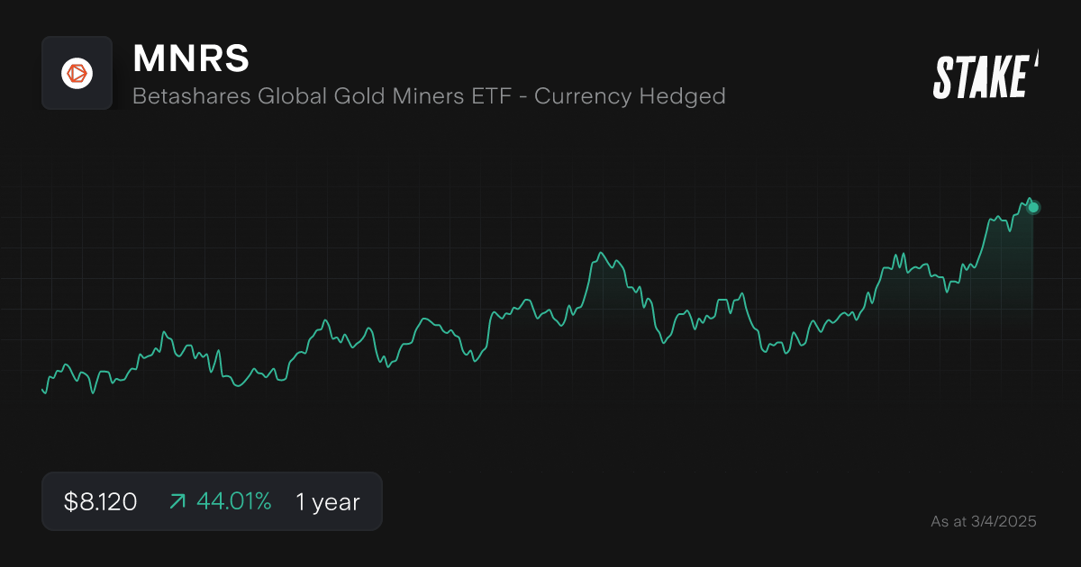 mnrs-gold-etfs-asx-1-year-chart.png