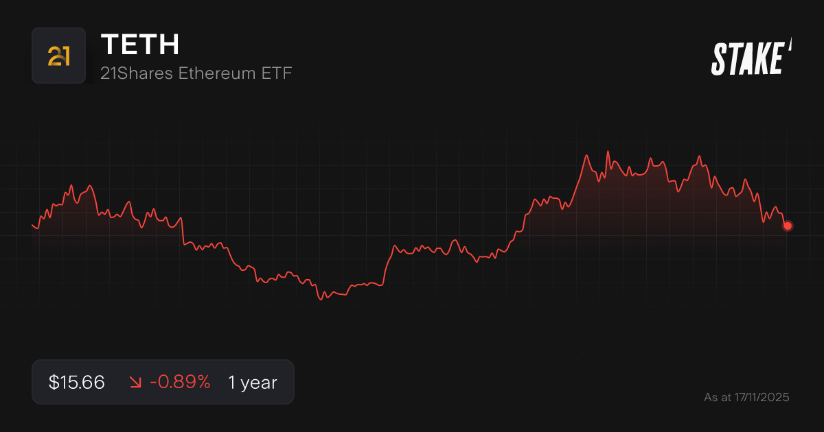 ethereum-etf-teth-2025.png