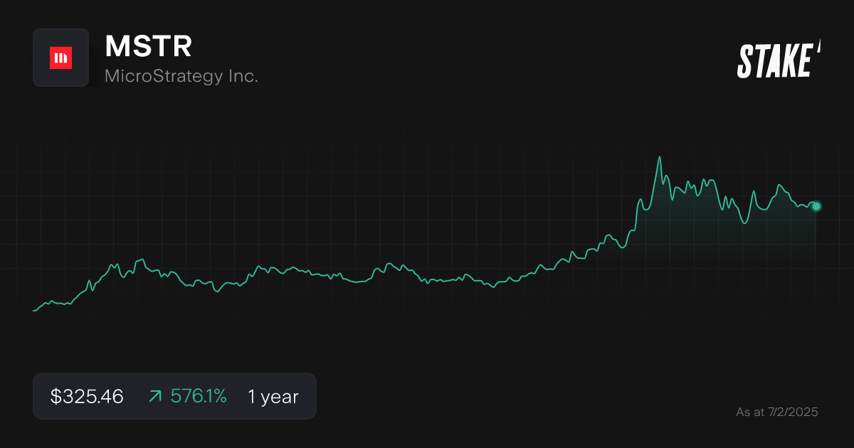 mstr-crypto-stock-share-price-1-year-chart.png
