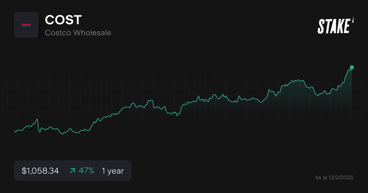 us-blue-chip-stocks-chart-cost.png