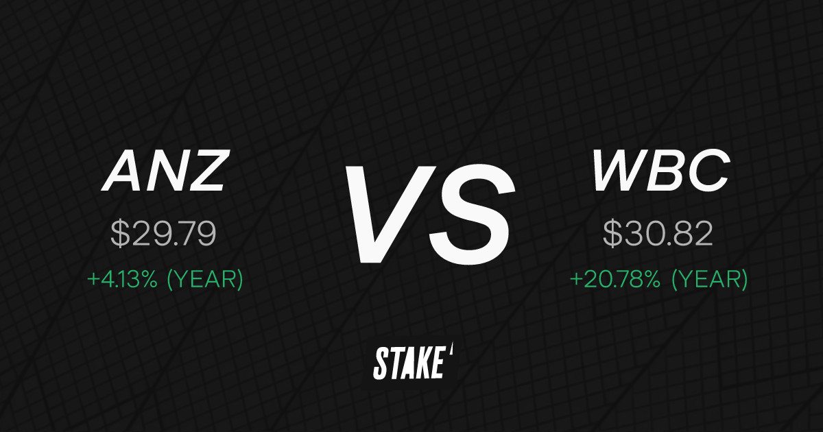 ANZ vs WBC Compare price, market cap & more Stake