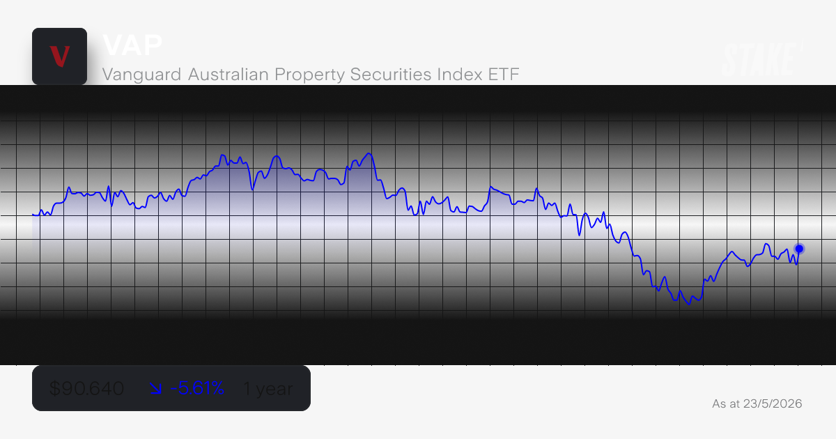 elfbar elfa master akku Buy VAP Shares | Vanguard Australian Property Securities Index ETF Stock  Price Today