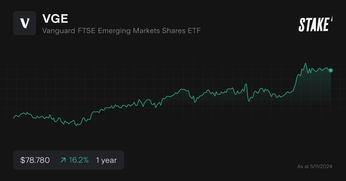 Buy VGE Shares | Vanguard FTSE Emerging Markets Shares ETF Stock Price ...