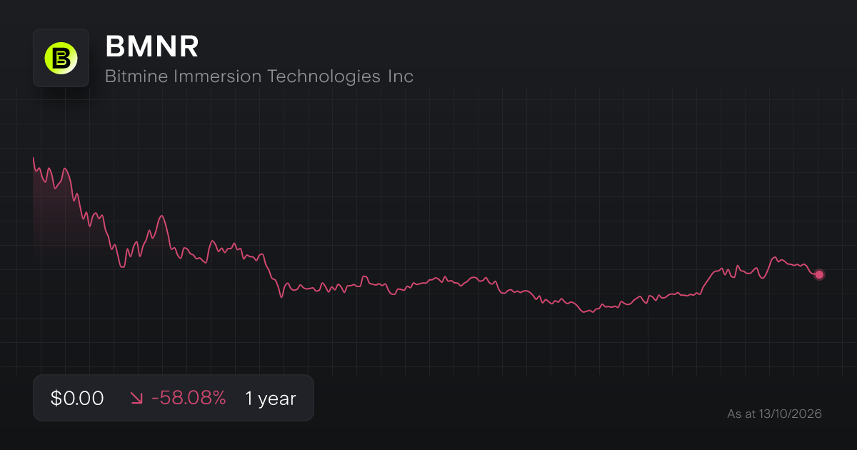 Buy BMNR Shares | Bitmine Immersion Technologies Inc Stock Price Today ...